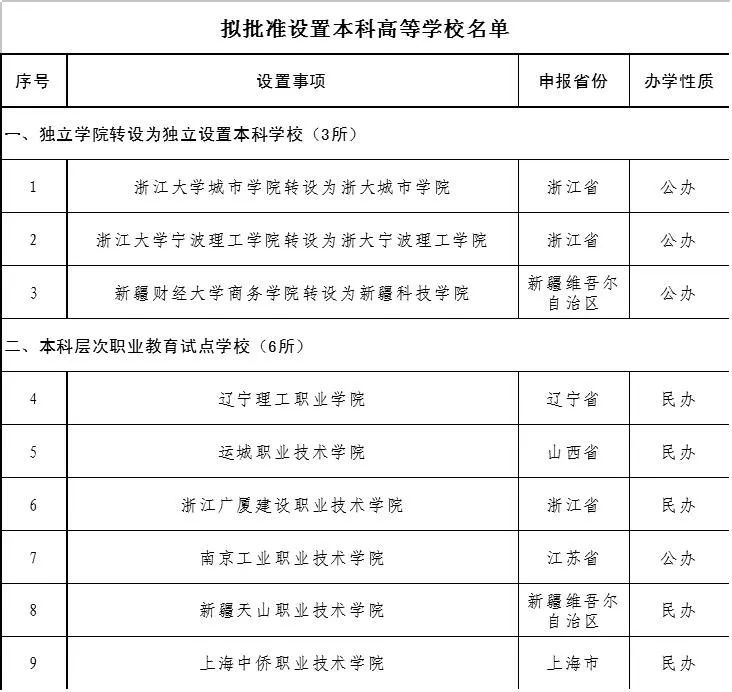 专升本考研海外，探索更高层次的教育之路