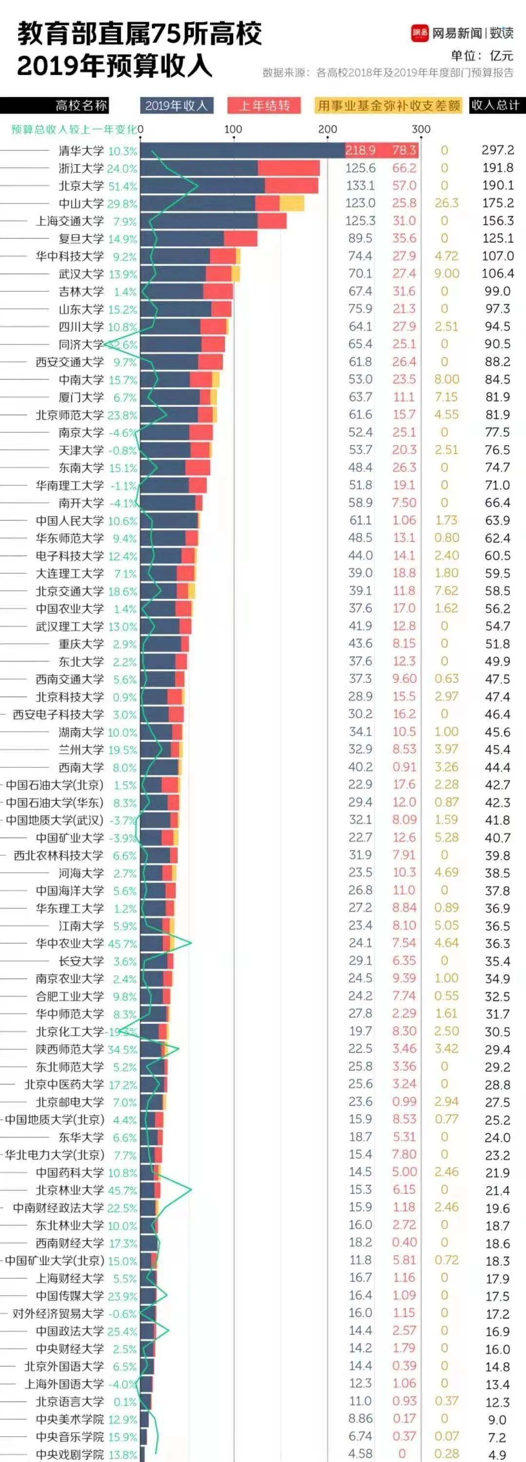 最新基建人才招聘信息网——打造基建人才招聘的黄金平台