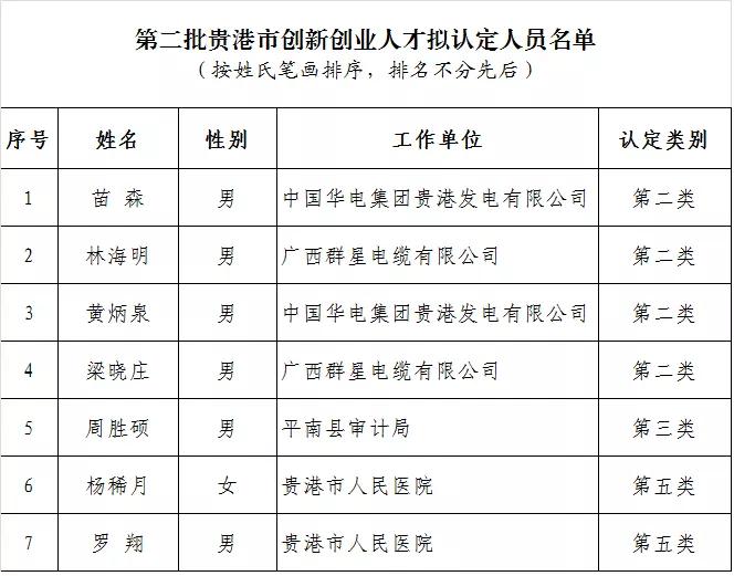 自考网课审计习题的重要性及其策略应用