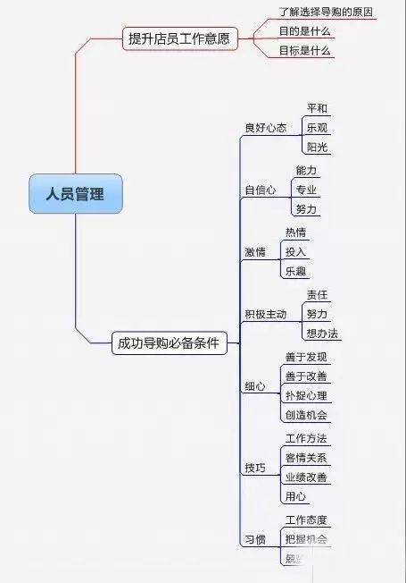 昆明自考网，助力个人成长与自我提升的重要平台