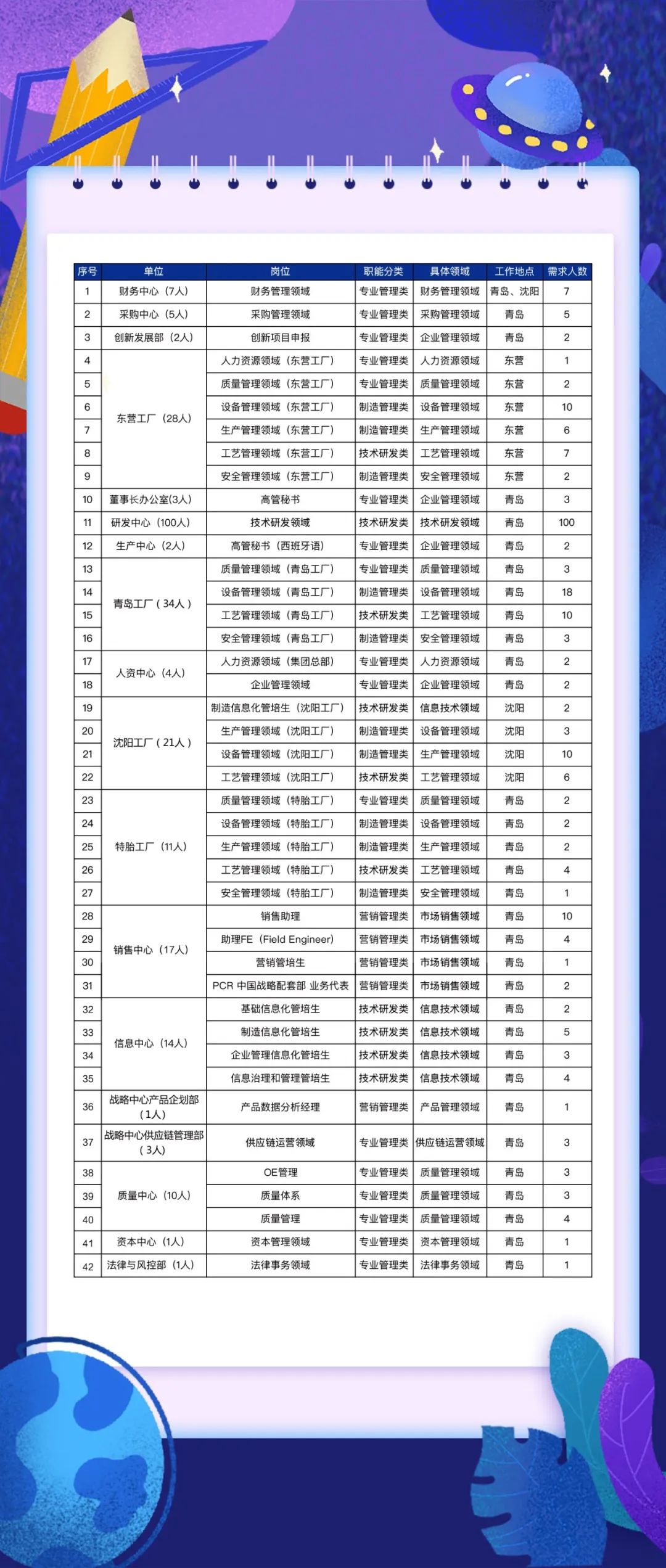 2025年1月16日 第30页