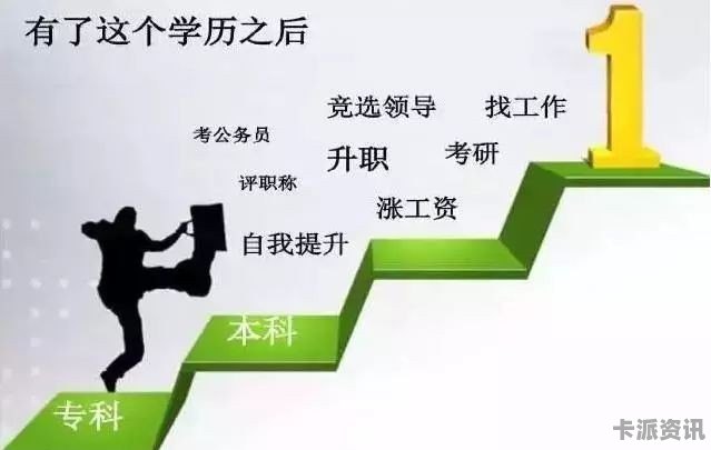 专升本跳级的探索与挑战