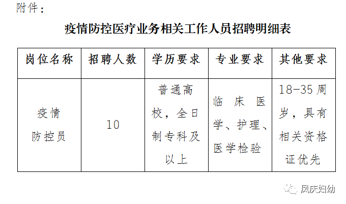 最新招工信息在凤庆地区的全面解读