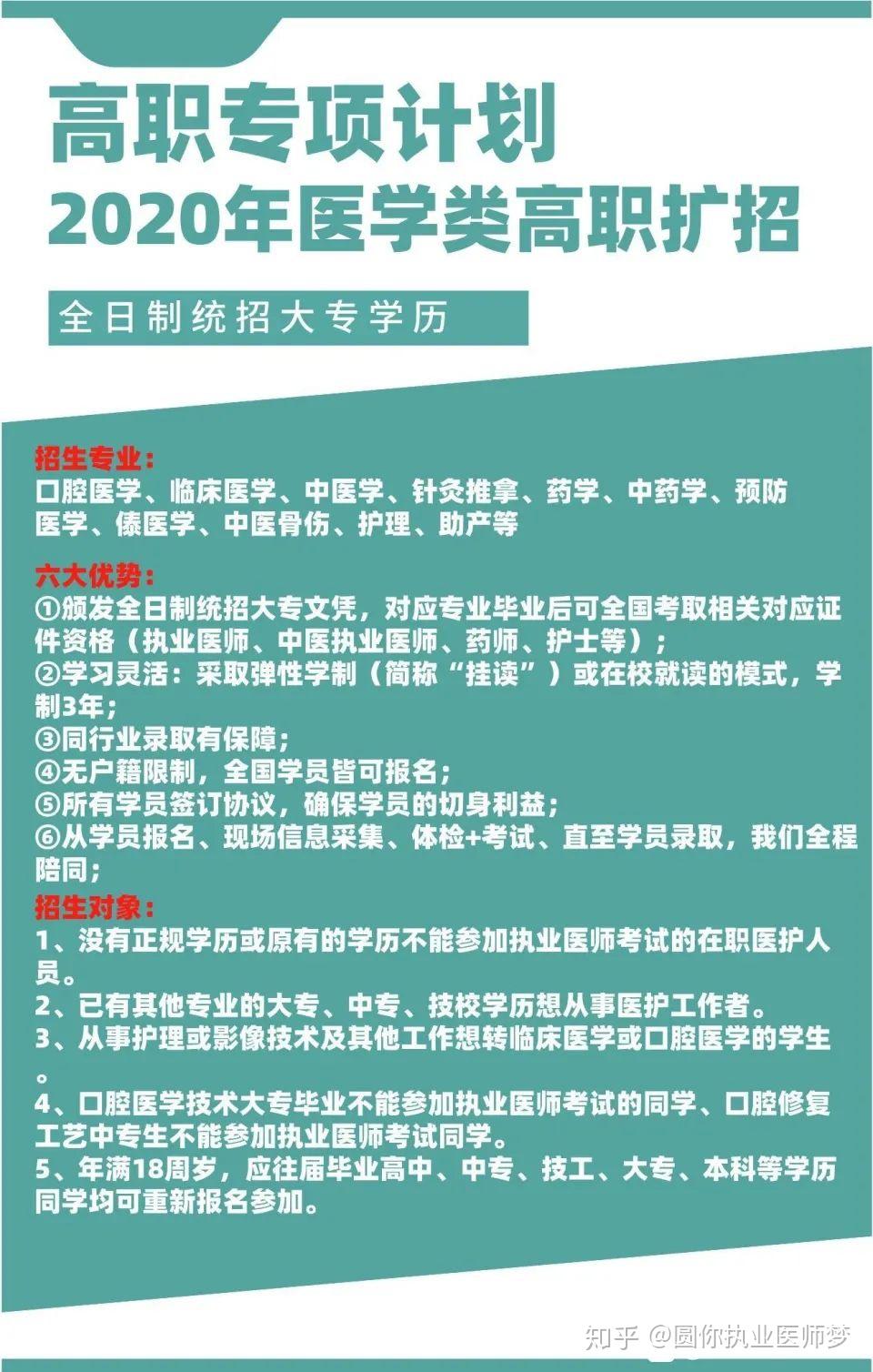 自考专升本医学类的挑战与机遇