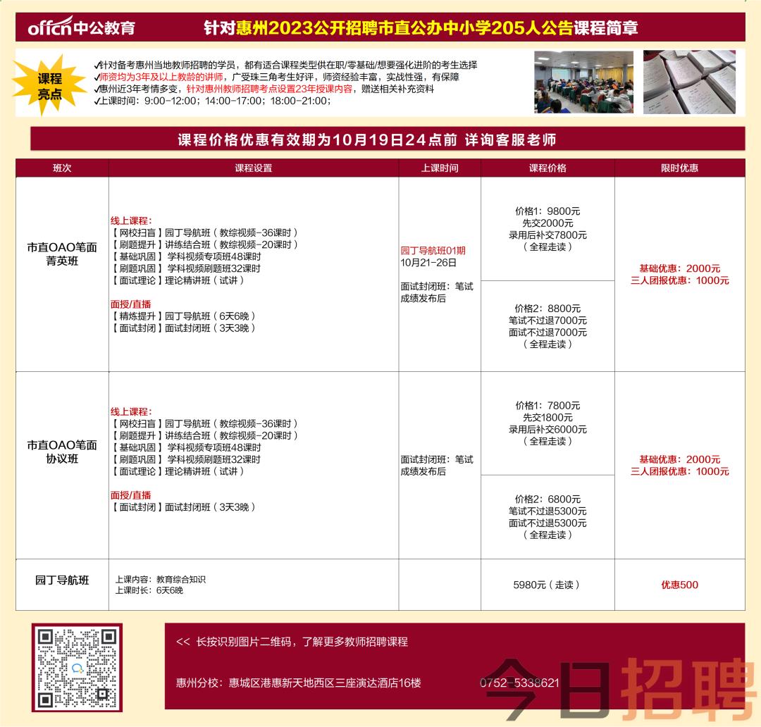 卓博人才网最新招聘在惠州，探寻人才与机遇的交汇点