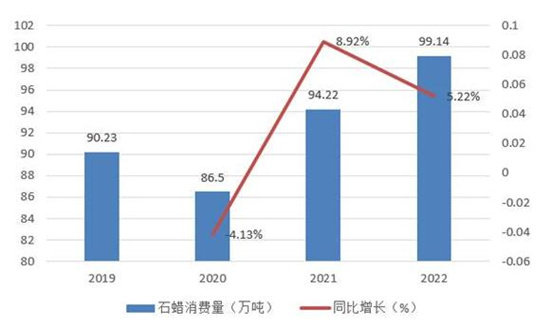 装配式不锈钢管批发价格，市场分析与趋势预测