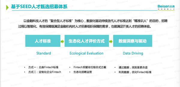 专项人才招聘信息，企业成功之关键的人才招募策略