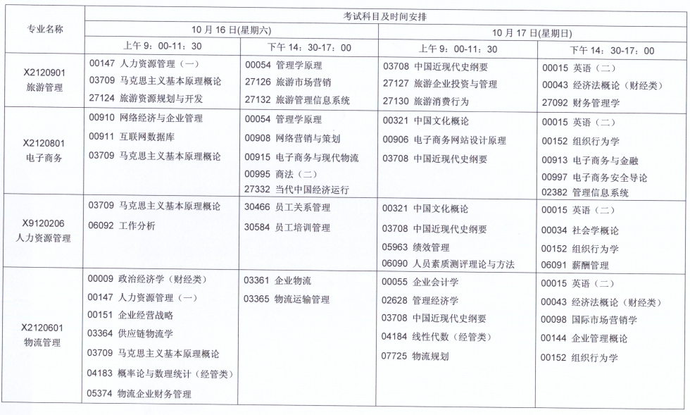 自考网10月考试科目的全面解析