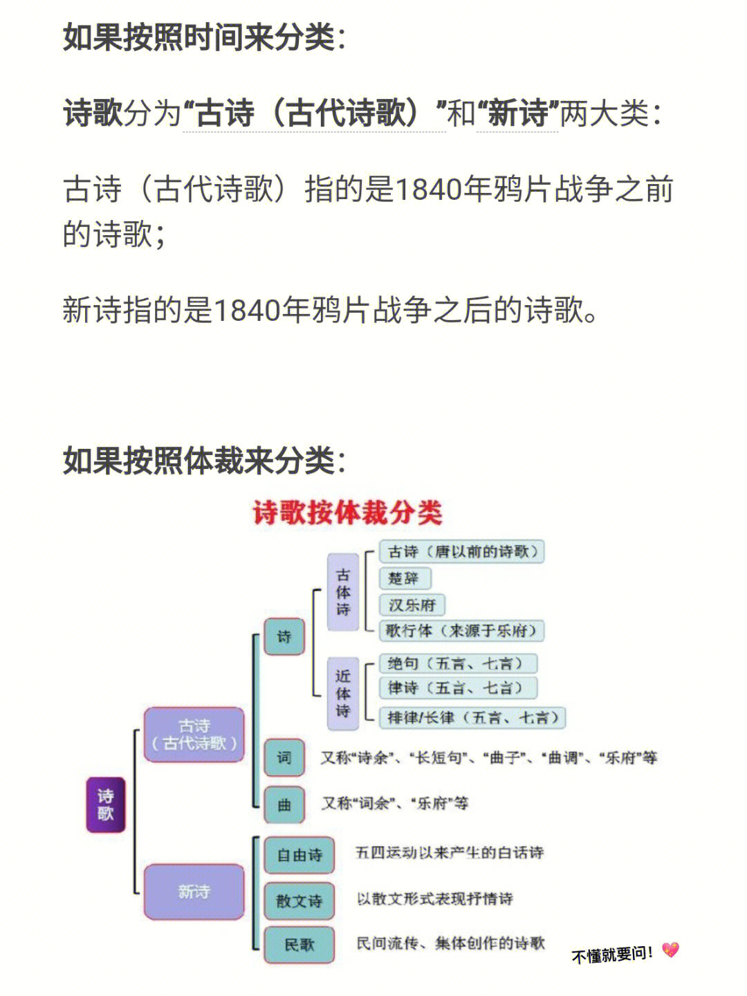 专升本古诗翻译，探寻古代诗歌的深层含义与新生价值