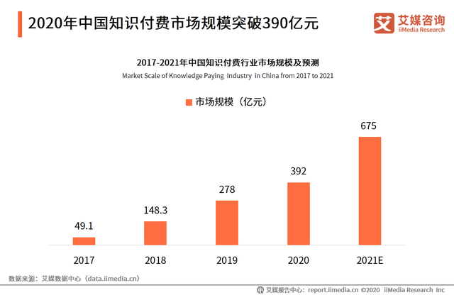 自学考试网盘，助力自主学习与提升的新时代工具