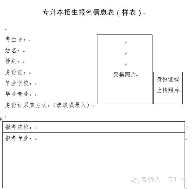 专升本报名申请表的填写与准备