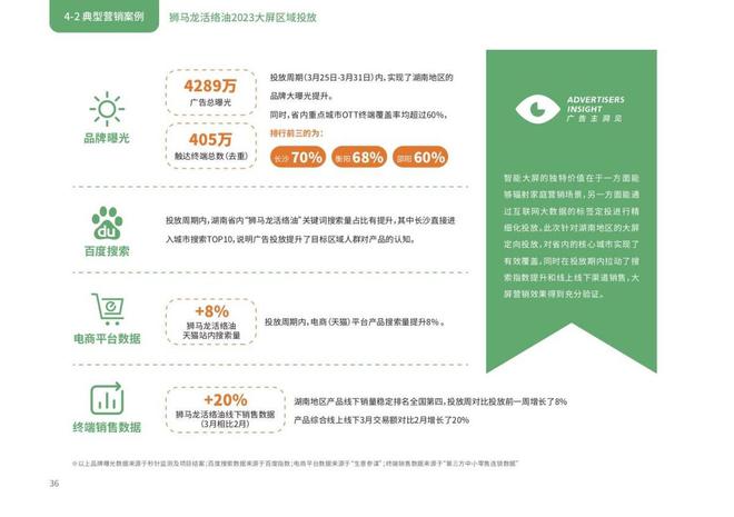 紫云人才驿站招聘信息网——连接人才与机遇的桥梁