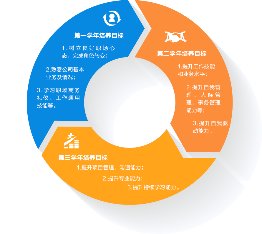 自考网助，助力个人成长与自我实现的强大引擎