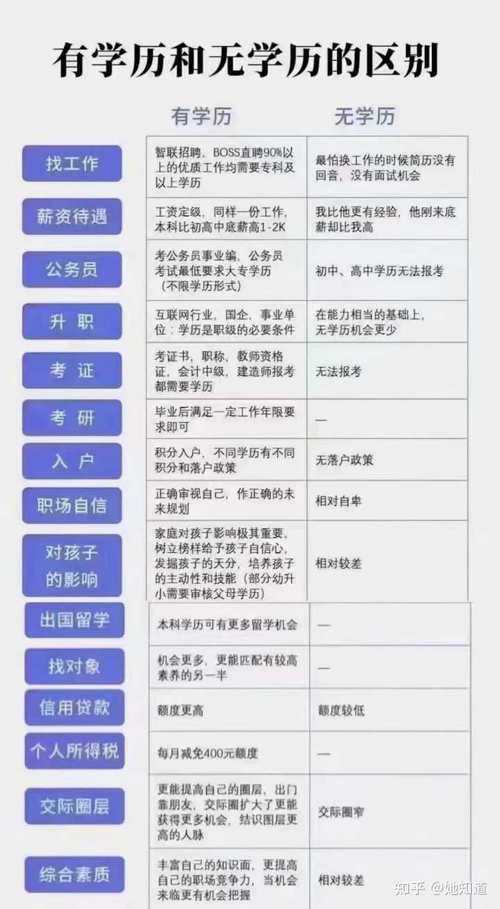 专升本学习时长解析，多久才能真正实现学历跃升？