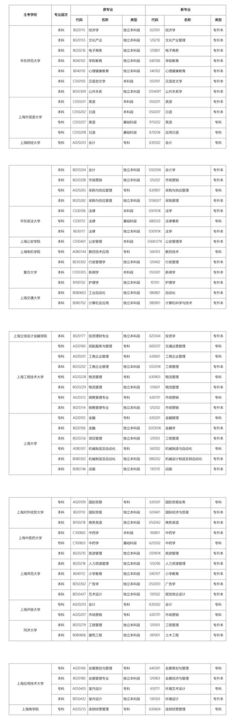 自考网代码，探索数字背后的教育力量