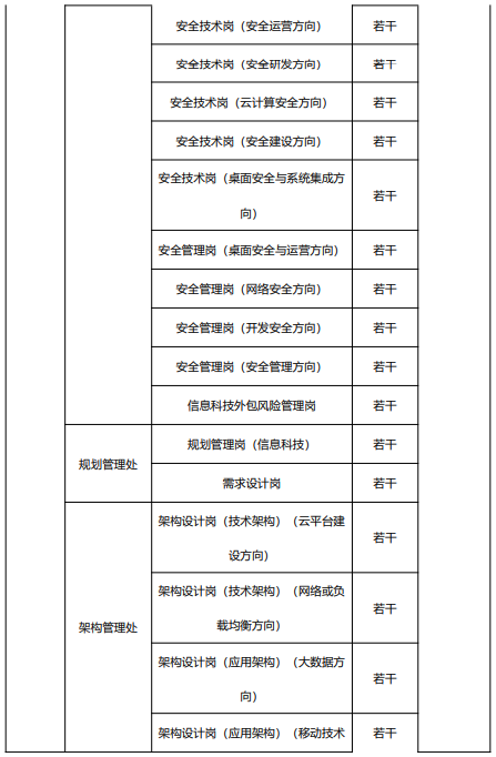 最新招工信息，鞋厂招聘启事