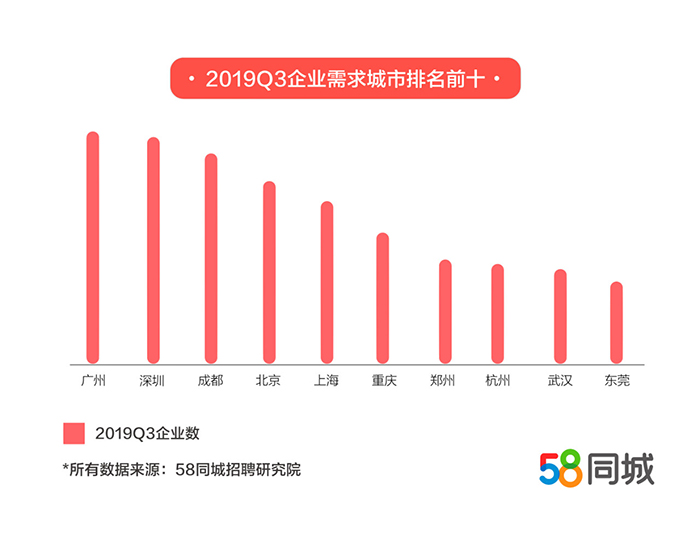 最新回国人才招聘信息网——连接全球精英与职业机会的桥梁