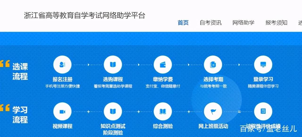 自考网商城，一站式学习资源的革新与探索