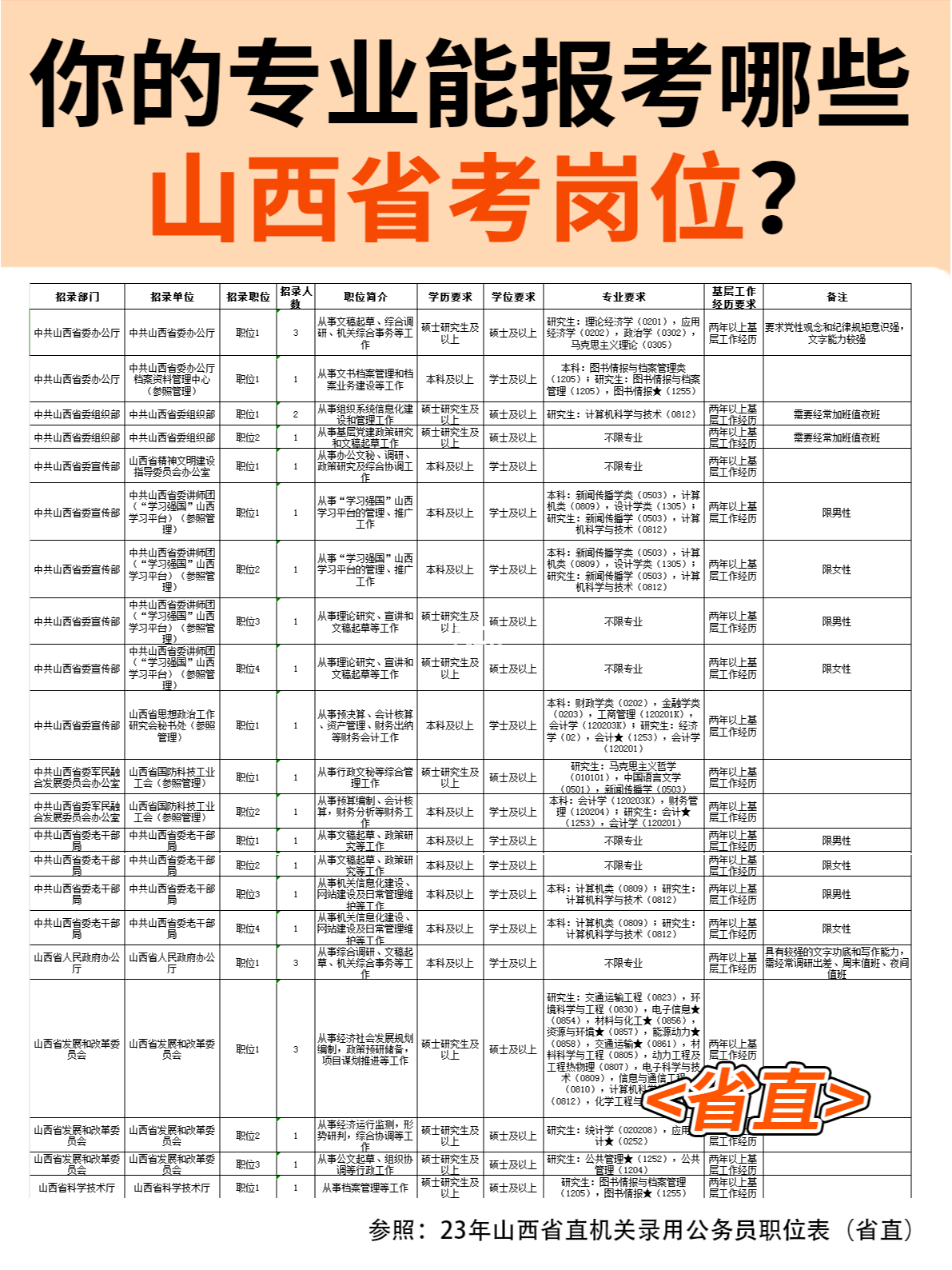 2025年1月18日 第33页