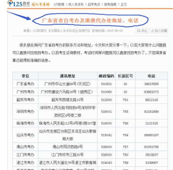 自考本科报名官网入口2025，探索与准备