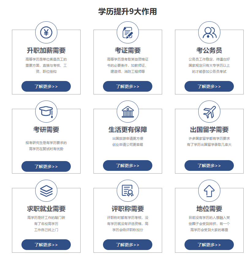 自考网毕业学历查询，便捷、准确、高效的新时代解决方案