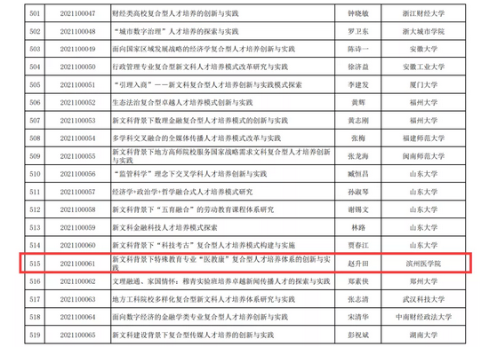 自考网教成考，探索成人高等教育的多元路径