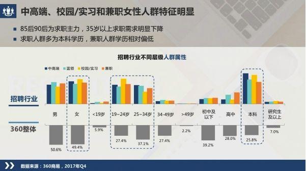 转椅招工最新招聘信息及行业趋势分析