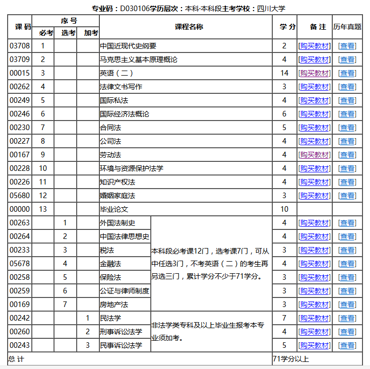 自考网上辅导网，助力个人学习与成长的强大引擎