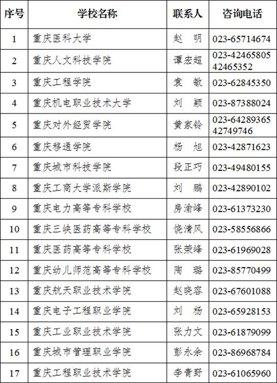 专升本计划，实现个人职业发展的阶梯