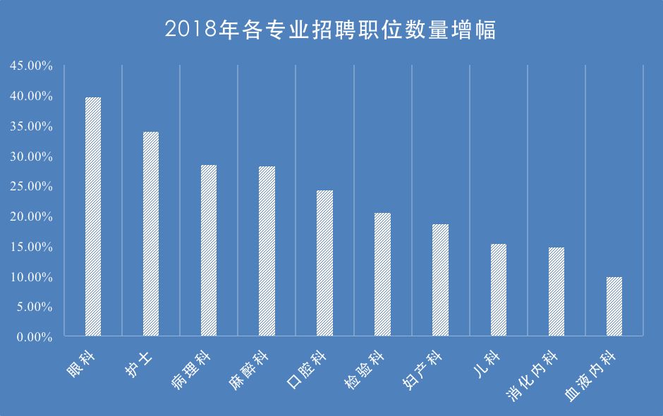 最新资源招工信息概览与招聘趋势分析