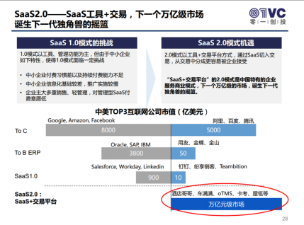 专升本之路，探索3+0模式的新机遇与挑战