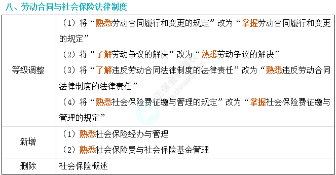 自学考试网哪家好考点，深度解析与对比分析