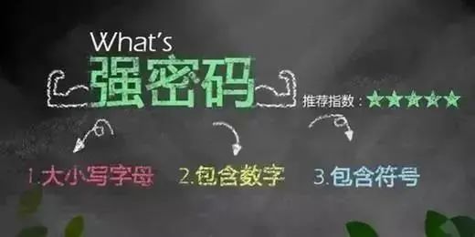 自考网原始密码，重要性、找回方法与安全保护