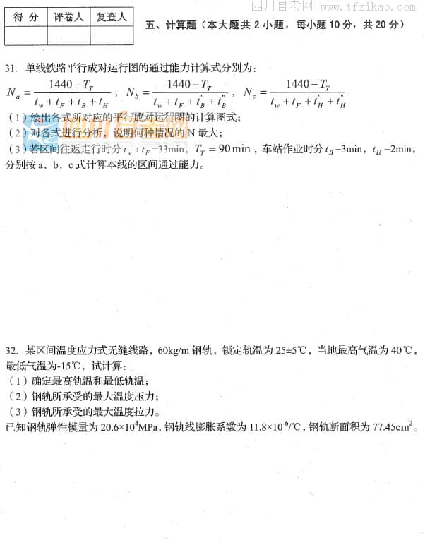 自考网，自学考试的新时代路径