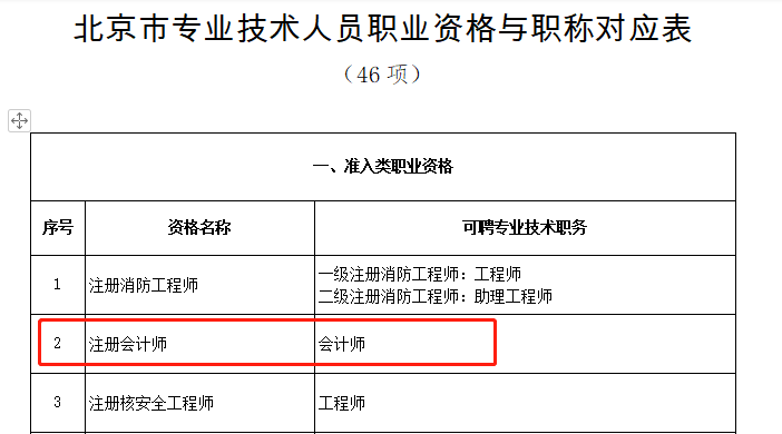 自考网注册地的重要性及其相关事项解析