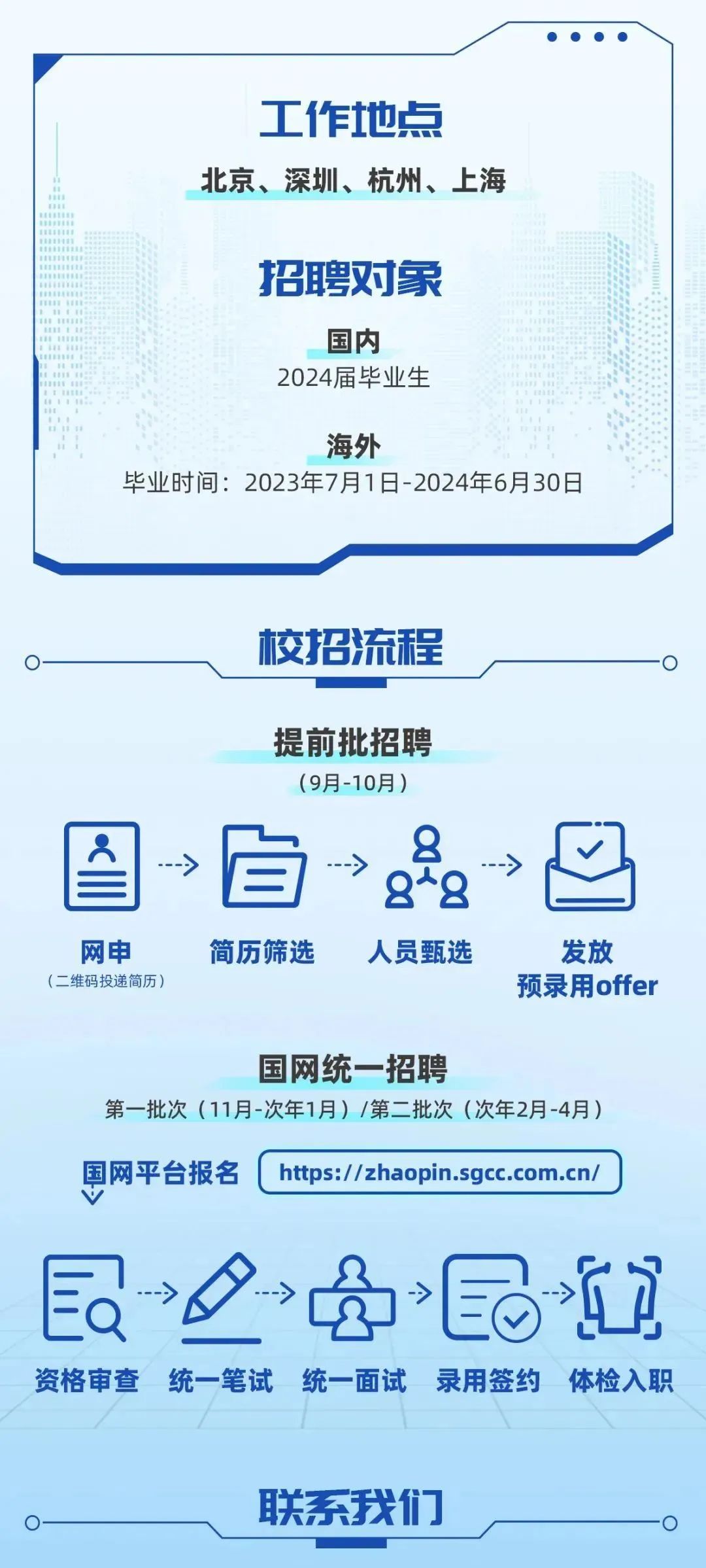 做人才网站怎么样？探索人才网站的机遇与挑战