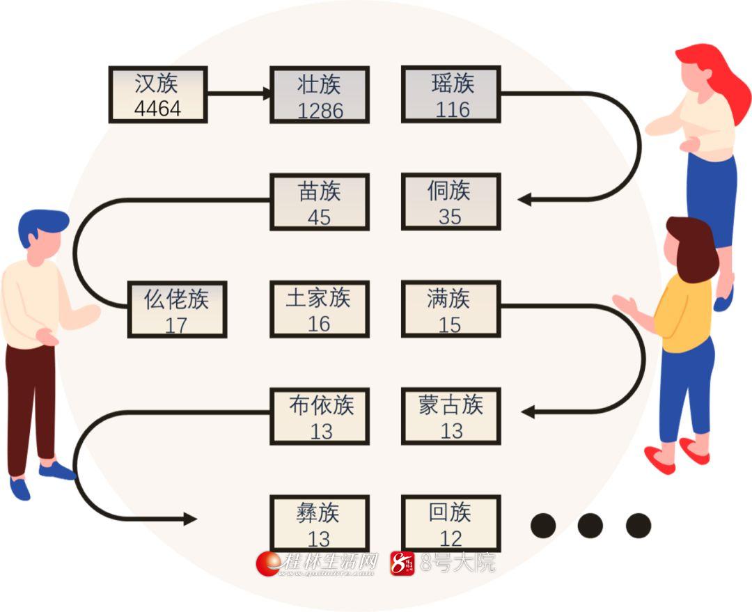 专升本后的新篇章，探索、挑战与机遇