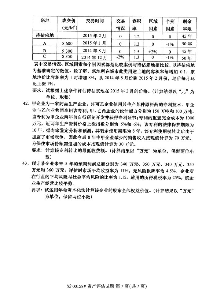 自考网资产评估题库应用与解析