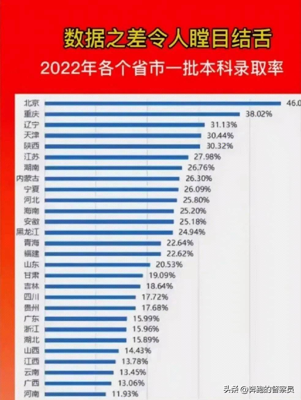 2025年1月21日 第10页