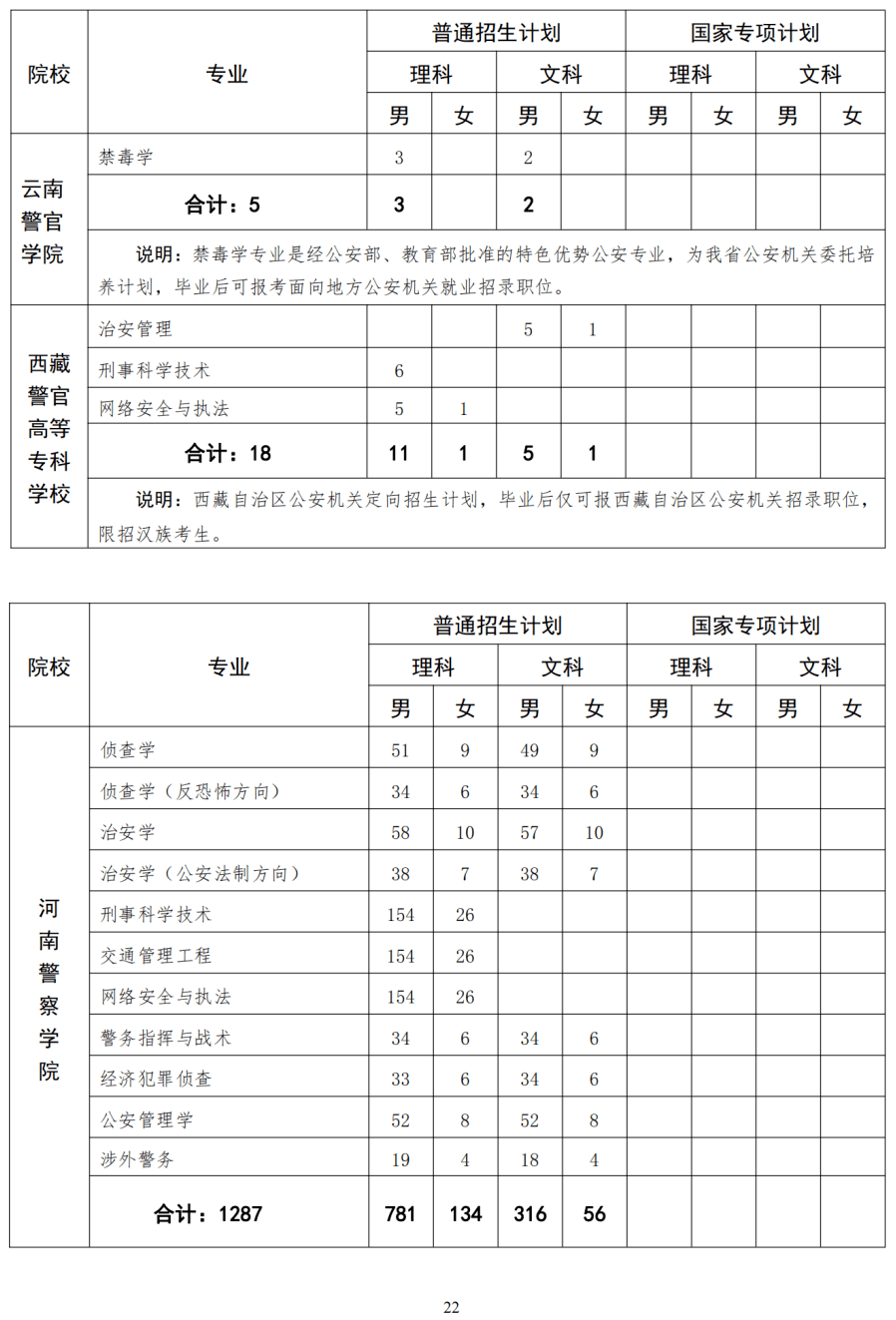 2025年1月22日 第36页