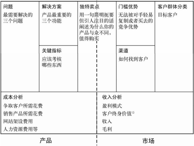 专升本上传体检报告的重要性及其流程解析