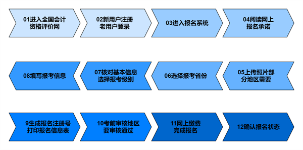 2025年1月22日 第30页