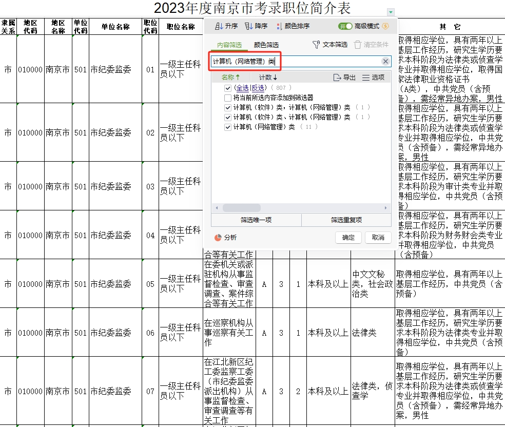 聚焦 第19页