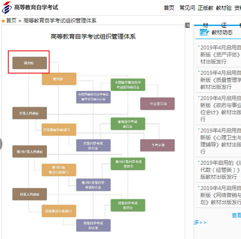 自考网能查吗？——探索自考信息的数字化世界