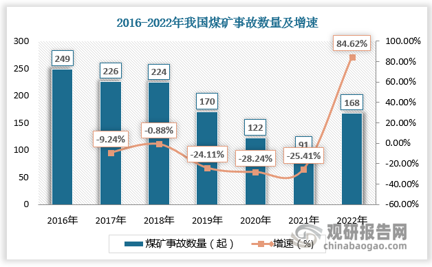 最新煤矿人才招聘信息及行业趋势分析