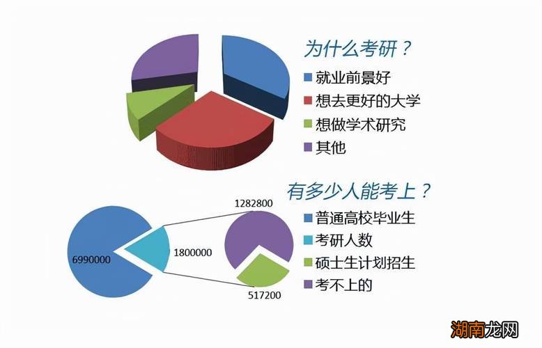 专升本考研条件的深度解析