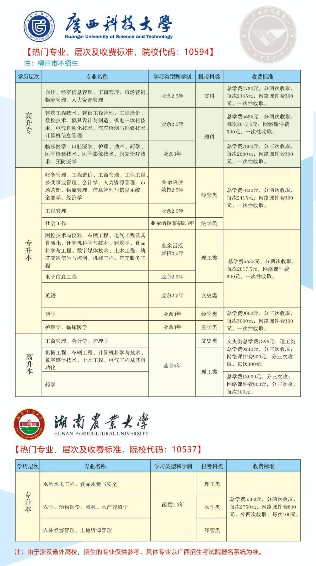 专升本学制变革，从三年到四年的深度探讨