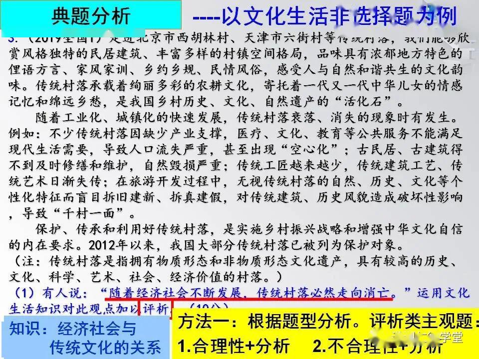 专升本政治习题解析与备考策略