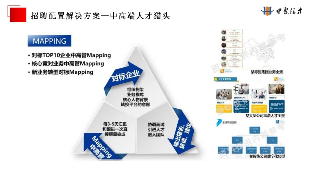 卓博人才招聘网深圳，人才招聘的新高地与未来展望