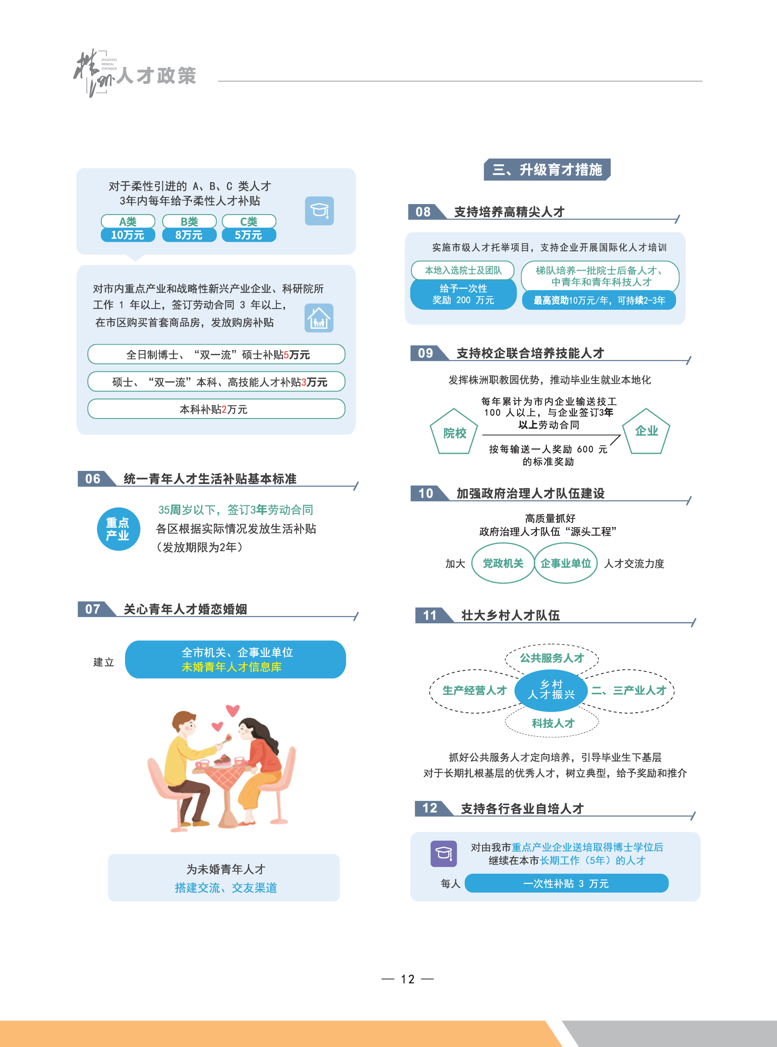 株洲人才网最新招聘信息概览